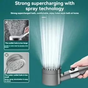 Wall-Mounted Rain Shower With 5 Filters - High-Pressure Design & Elegant Painted Surface For Modern Bathrooms (Option: 9packagingsetincluding5filter)